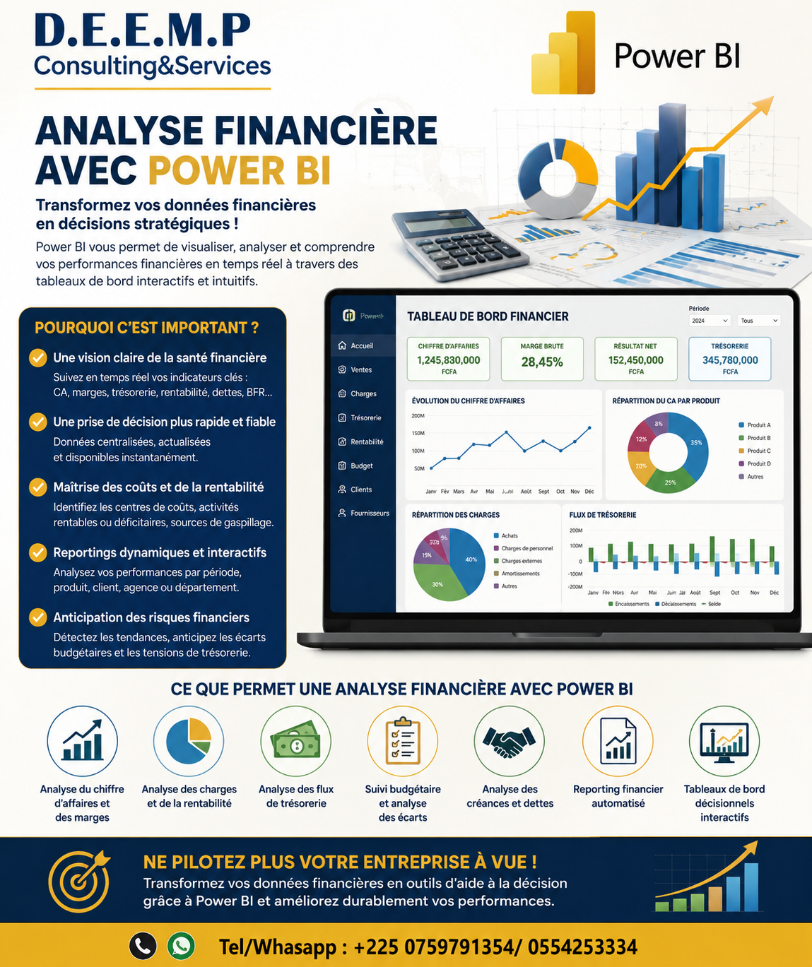 FORMATION AUX TECHNIQUES D'ANALYSE FINANCIERE AVEC POWER BI